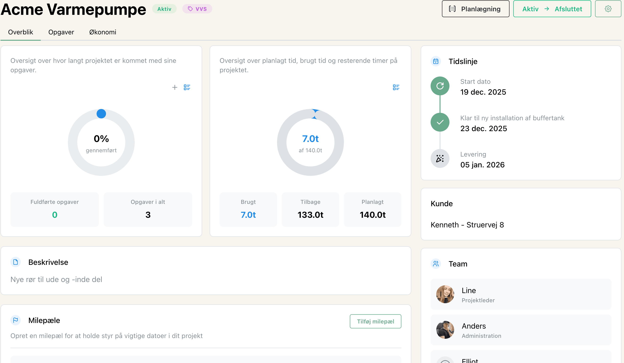 Optiro projektoverblik - Dashboard med projektmetrikker og statusoversigt