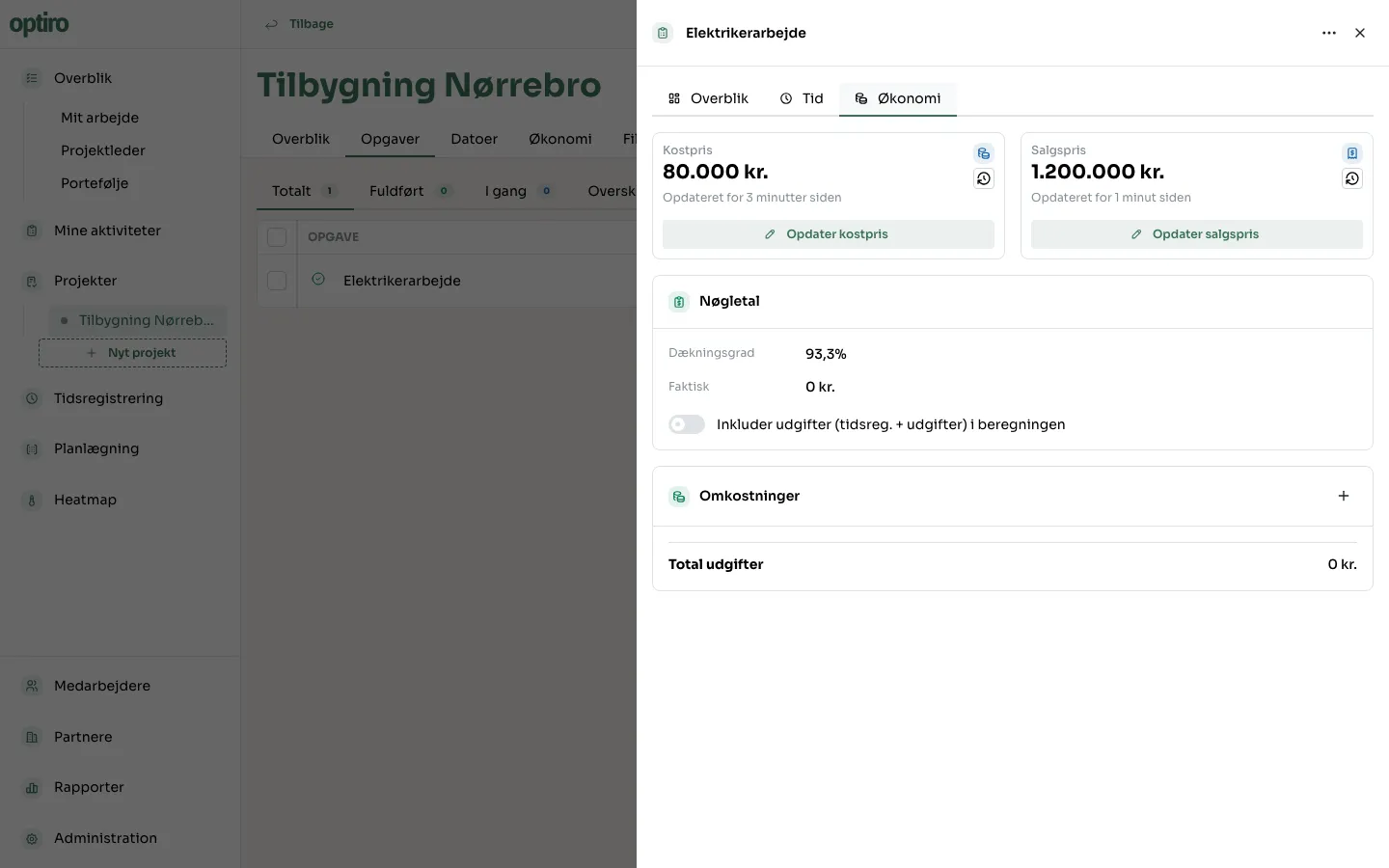 Opgavens Økonomi-fane med kostpris, salgspris og nøgletal